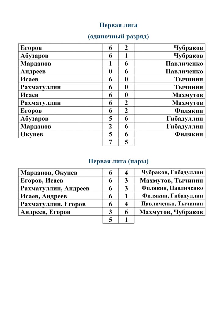 Page_00002